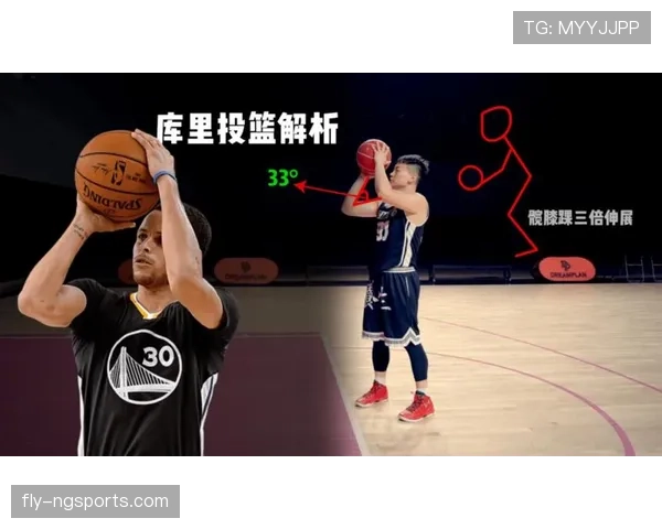 篮球规则解析：投篮动作判定的具体执行标准