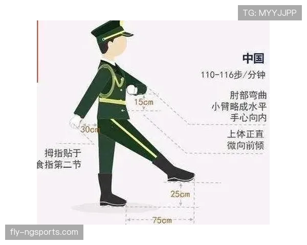 篮球中持球突破的具体规则和正确动作要领解析