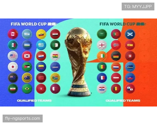 2026世界杯48队分成12个小组的赛制规则详解