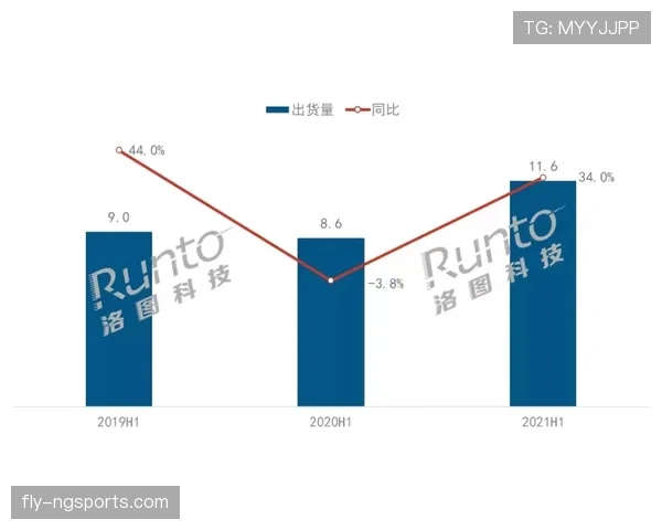 登贝莱与马内爆点能力与突破效率的差异解析