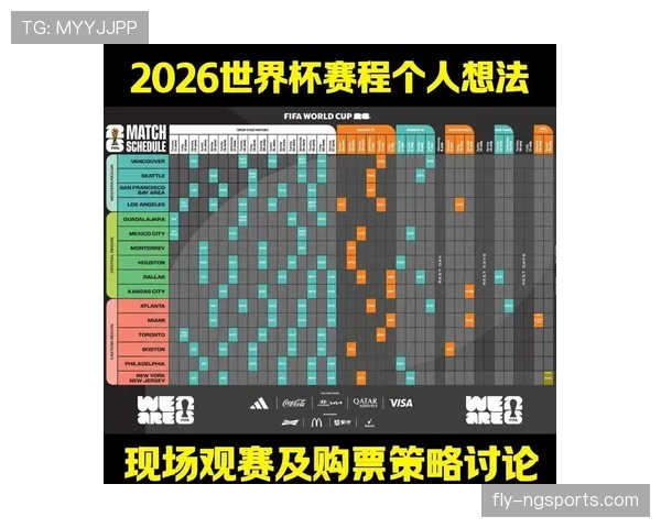 2026世界杯换人规则最新标准 2026世界杯换人规则最新标准